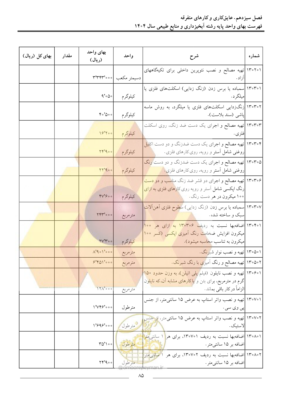 صفحه 88 از 130