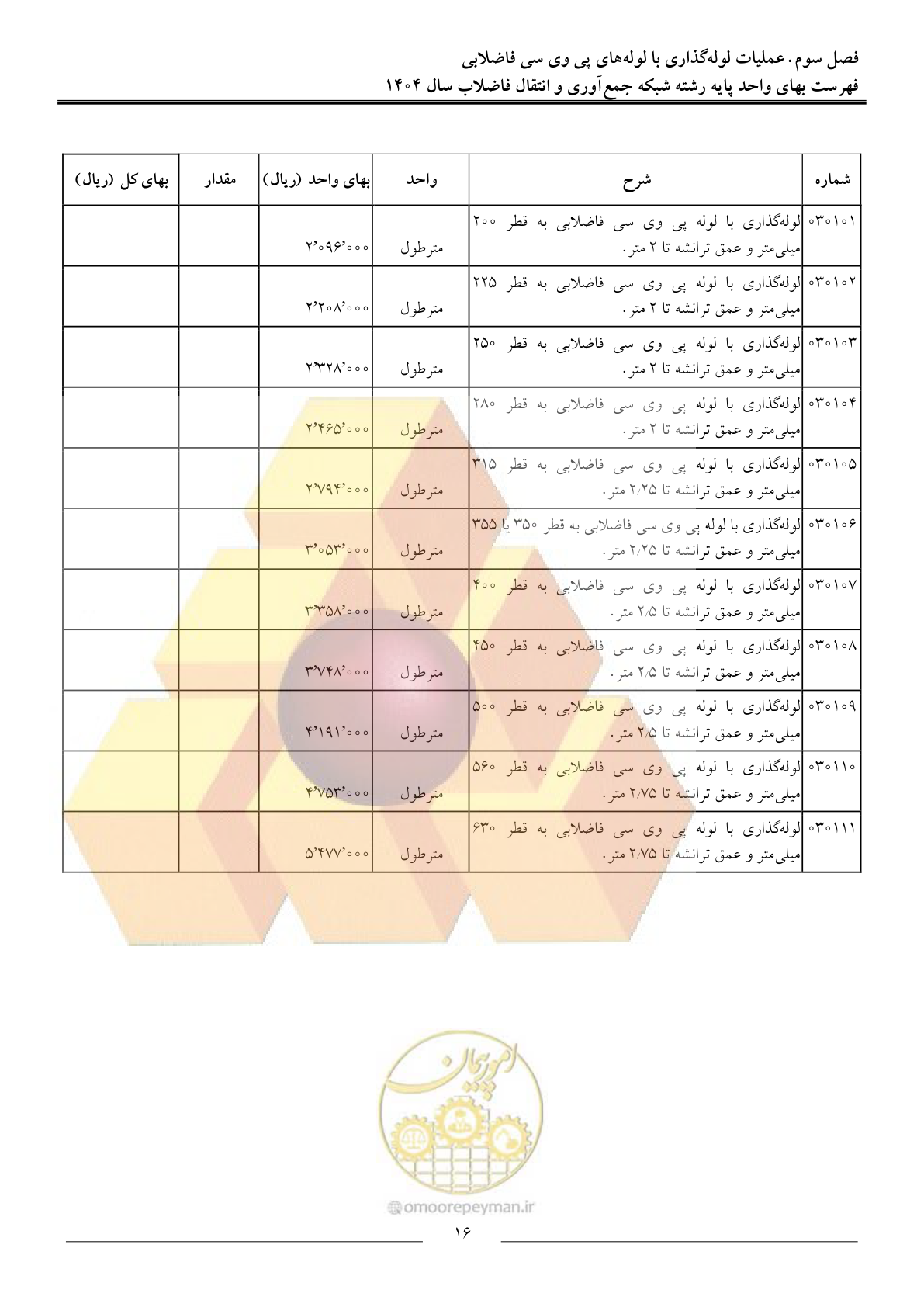 صفحه 19 از 97