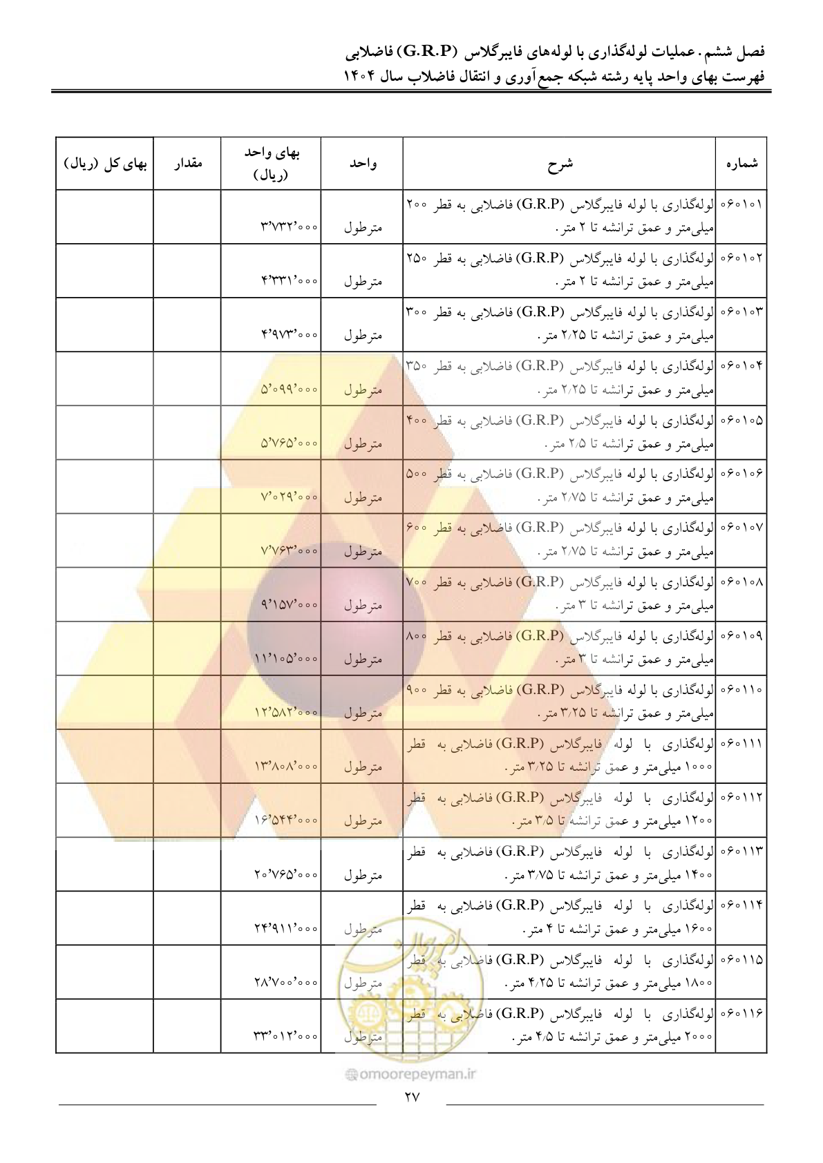 صفحه 30 از 97