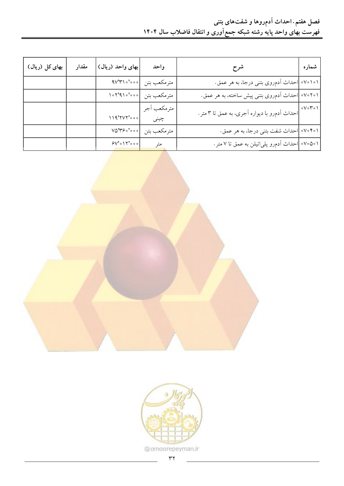 صفحه 35 از 97