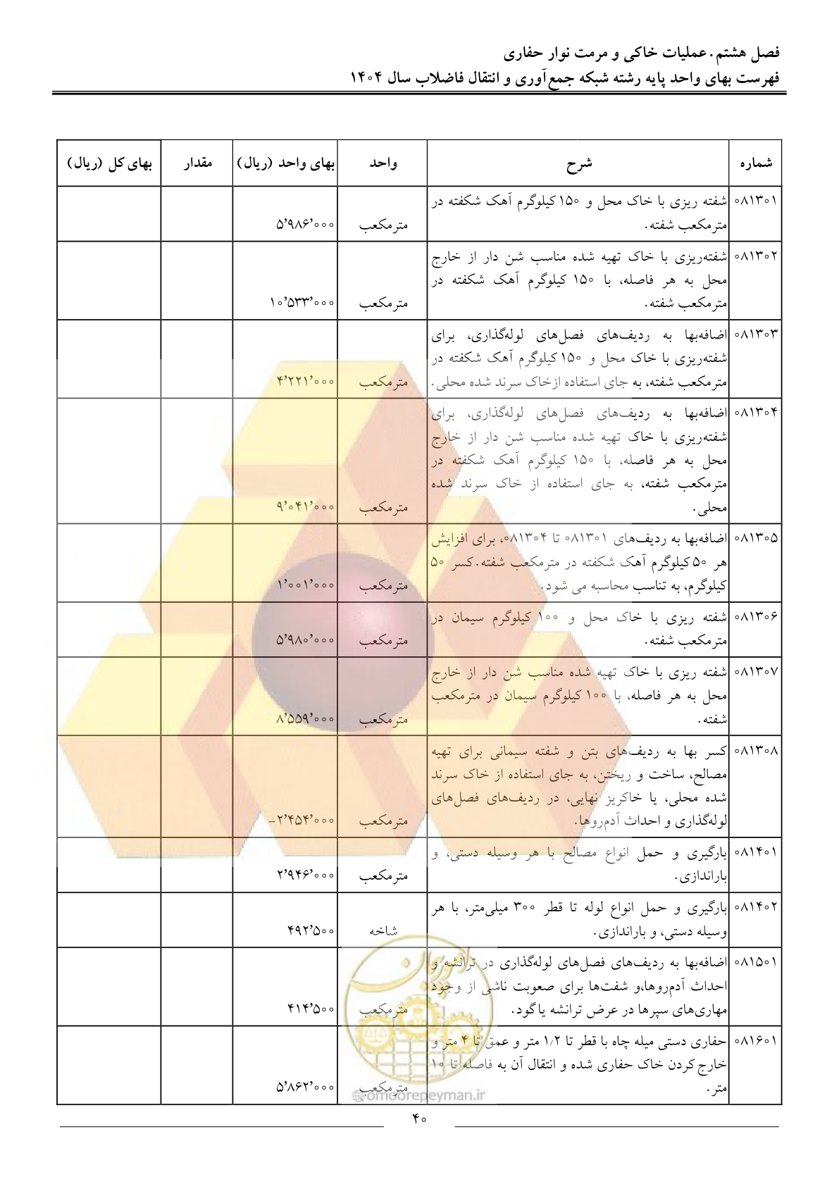 صفحه 43 از 97
