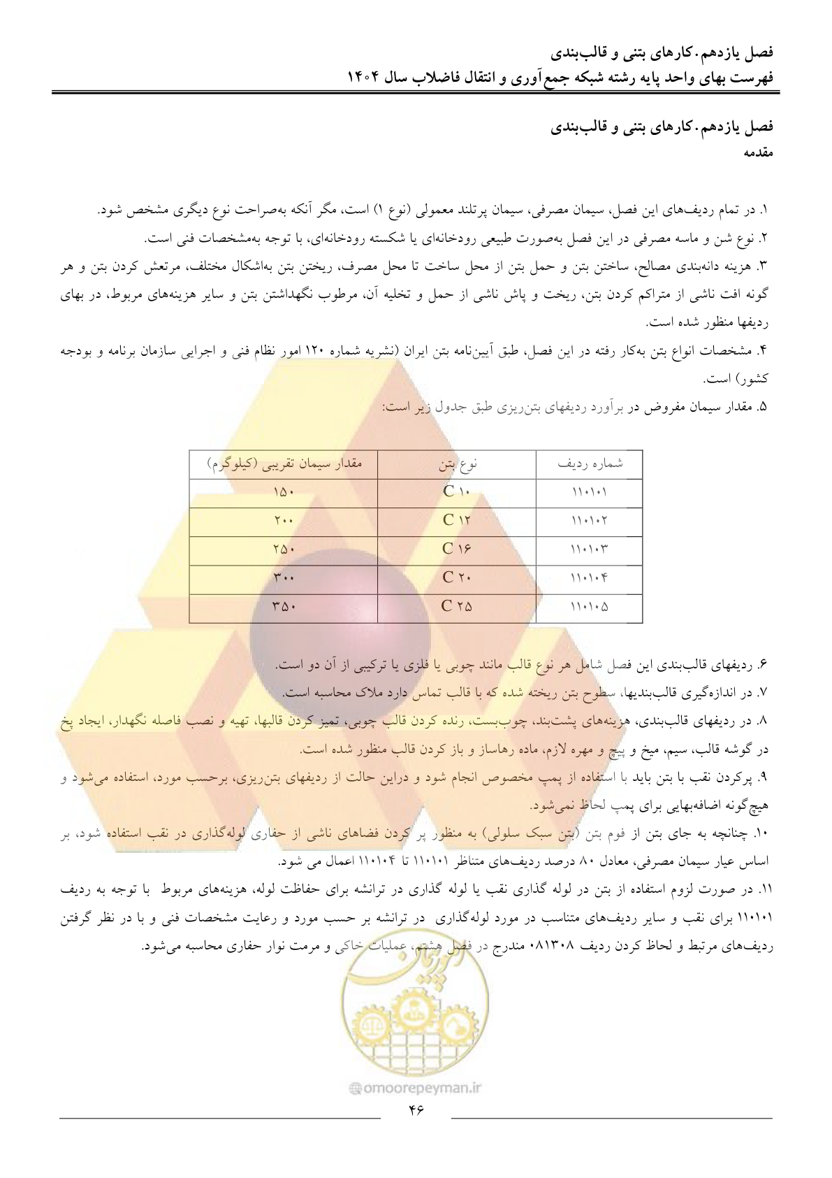 صفحه 49 از 97