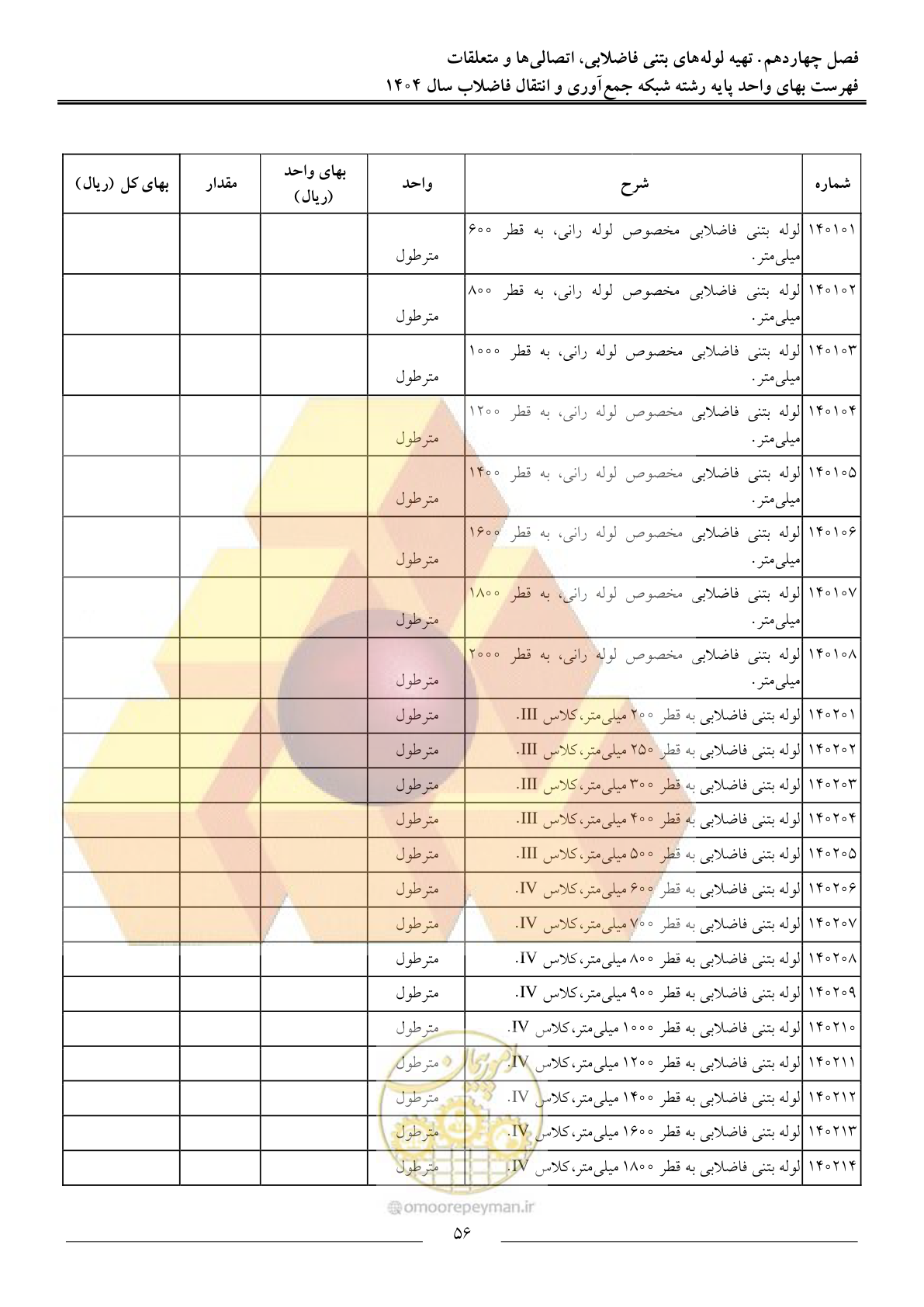 صفحه 59 از 97