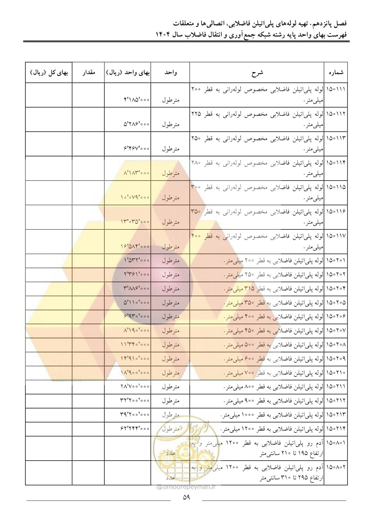 صفحه 62 از 97