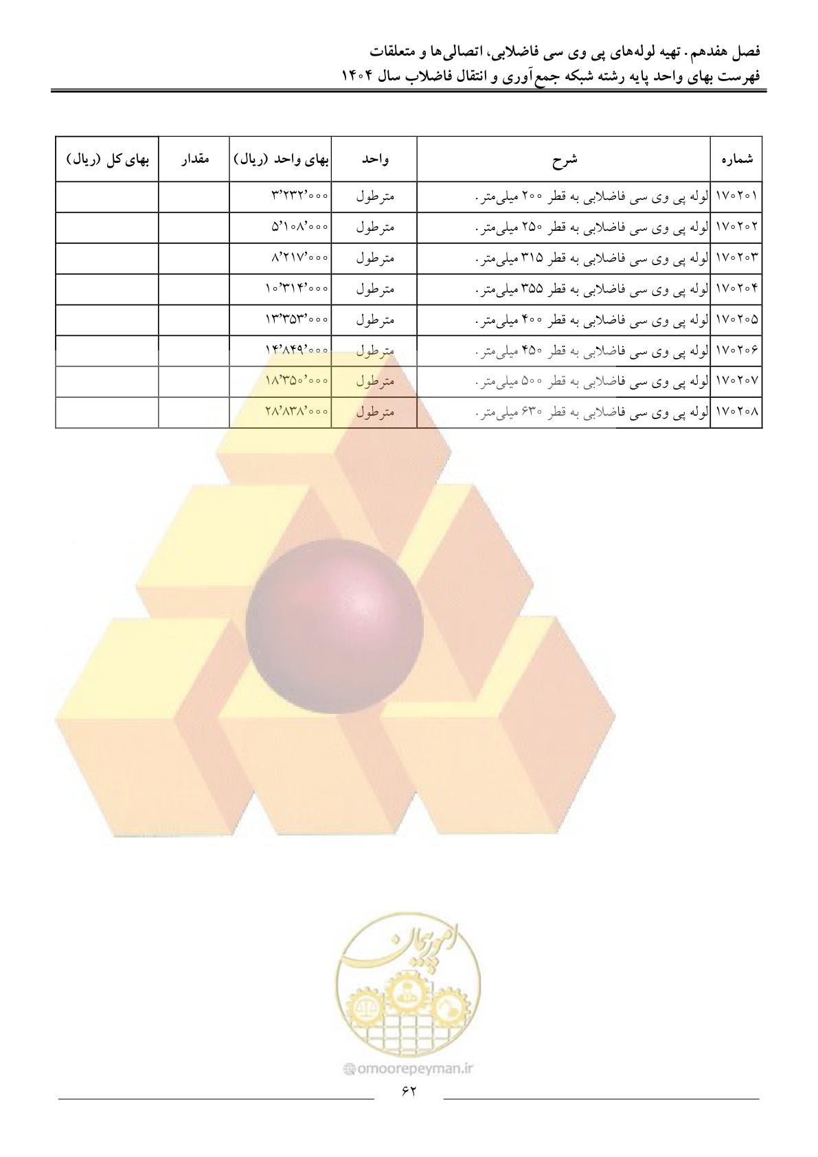 صفحه 65 از 97