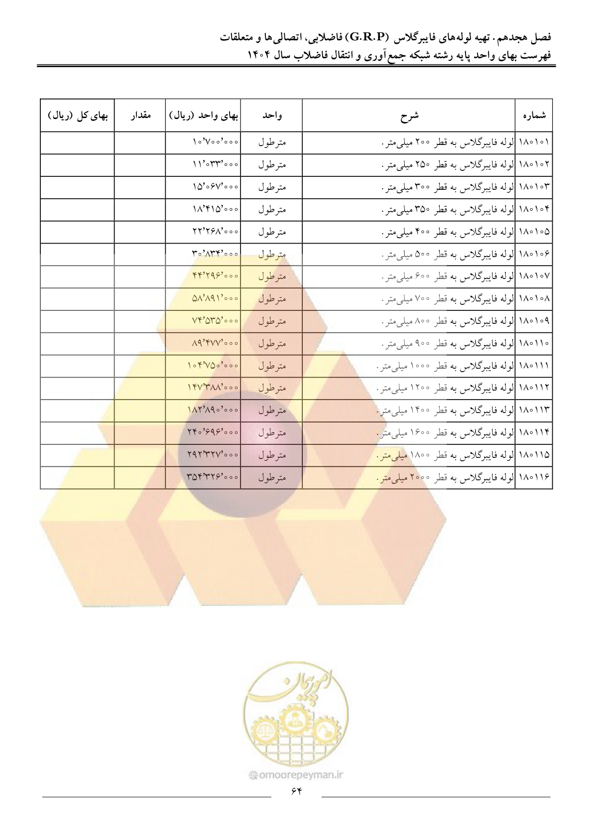 صفحه 67 از 97