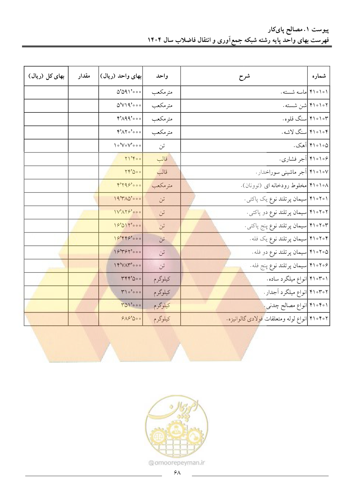 صفحه 71 از 97