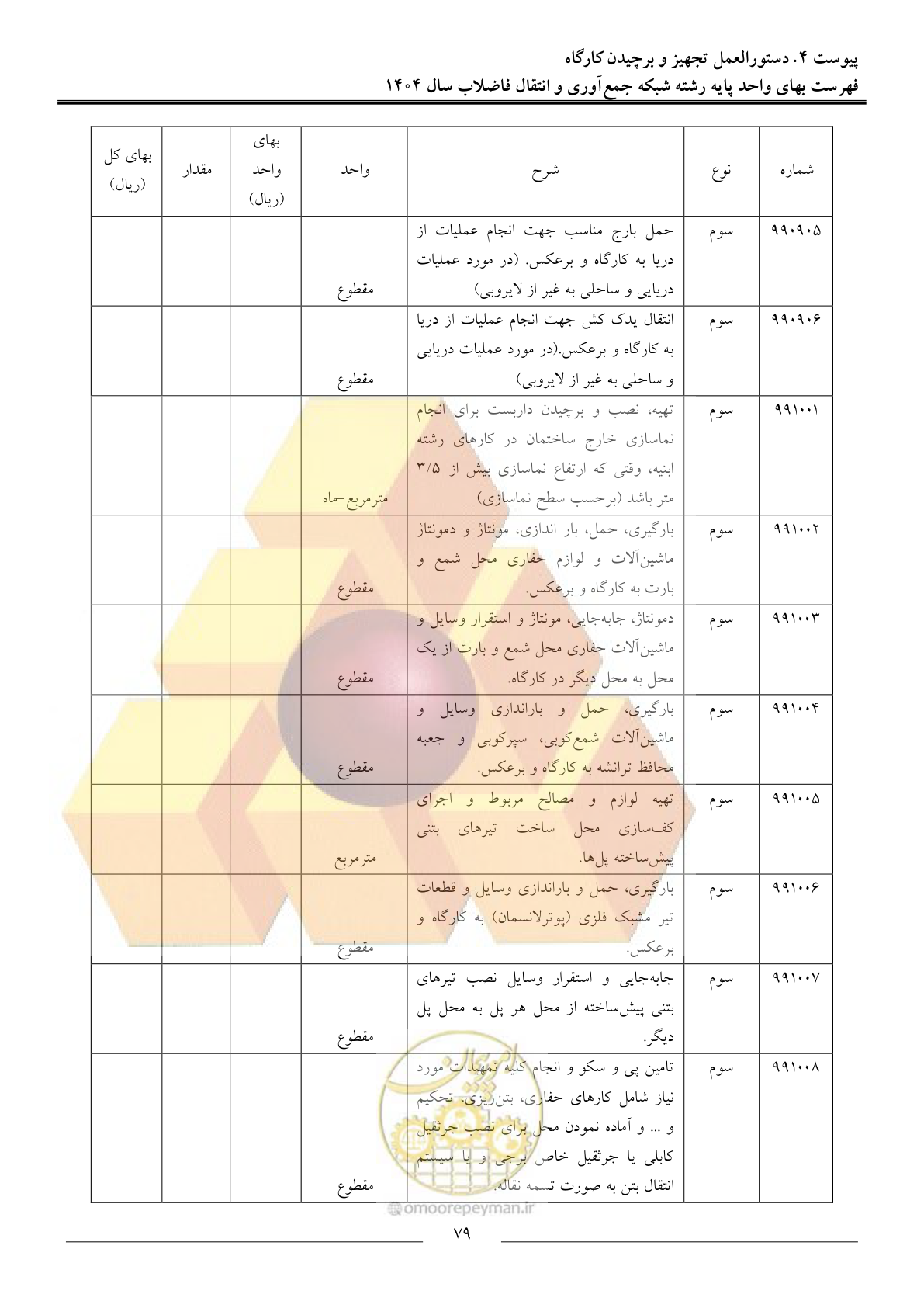 صفحه 82 از 97
