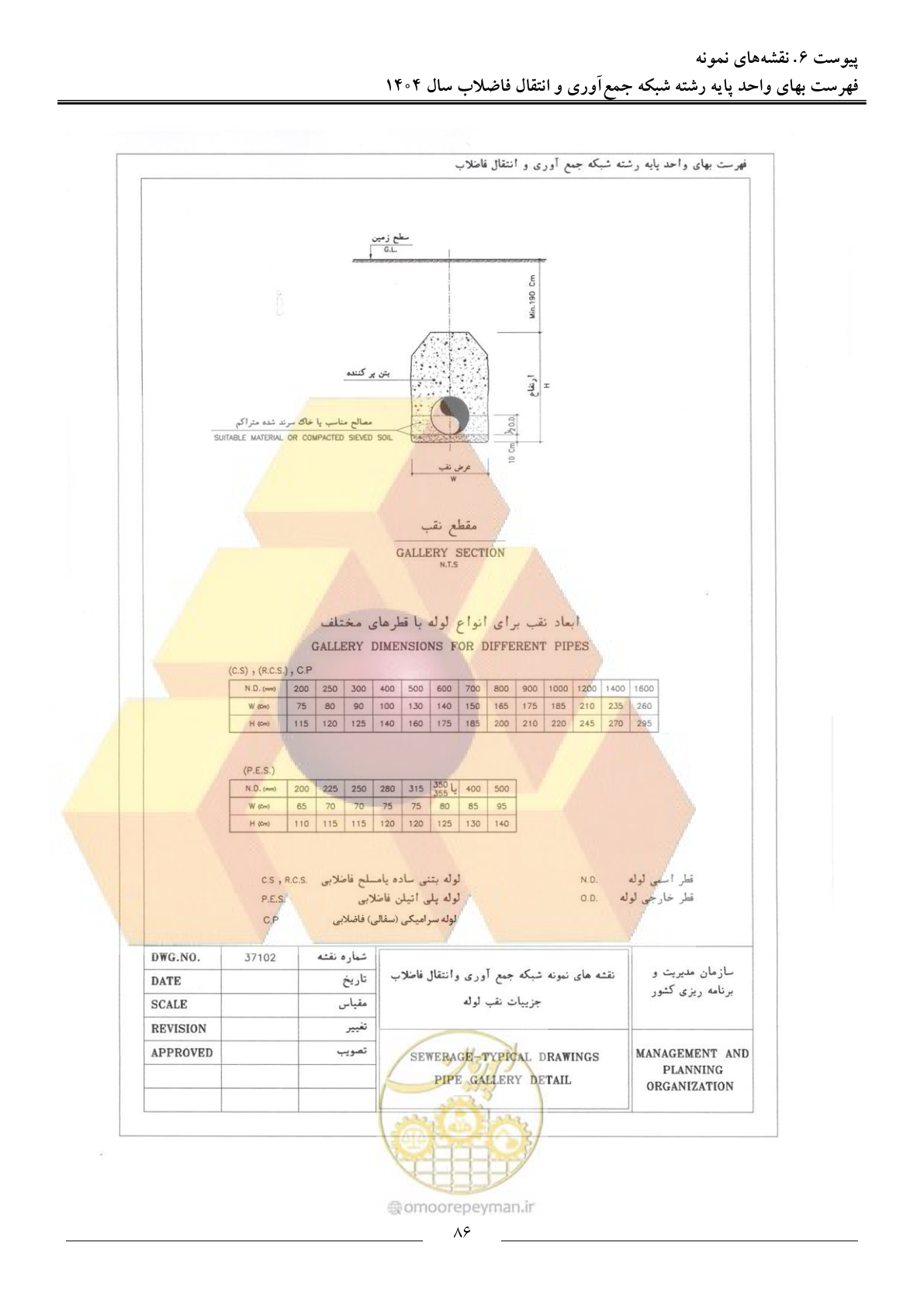 صفحه 89 از 97
