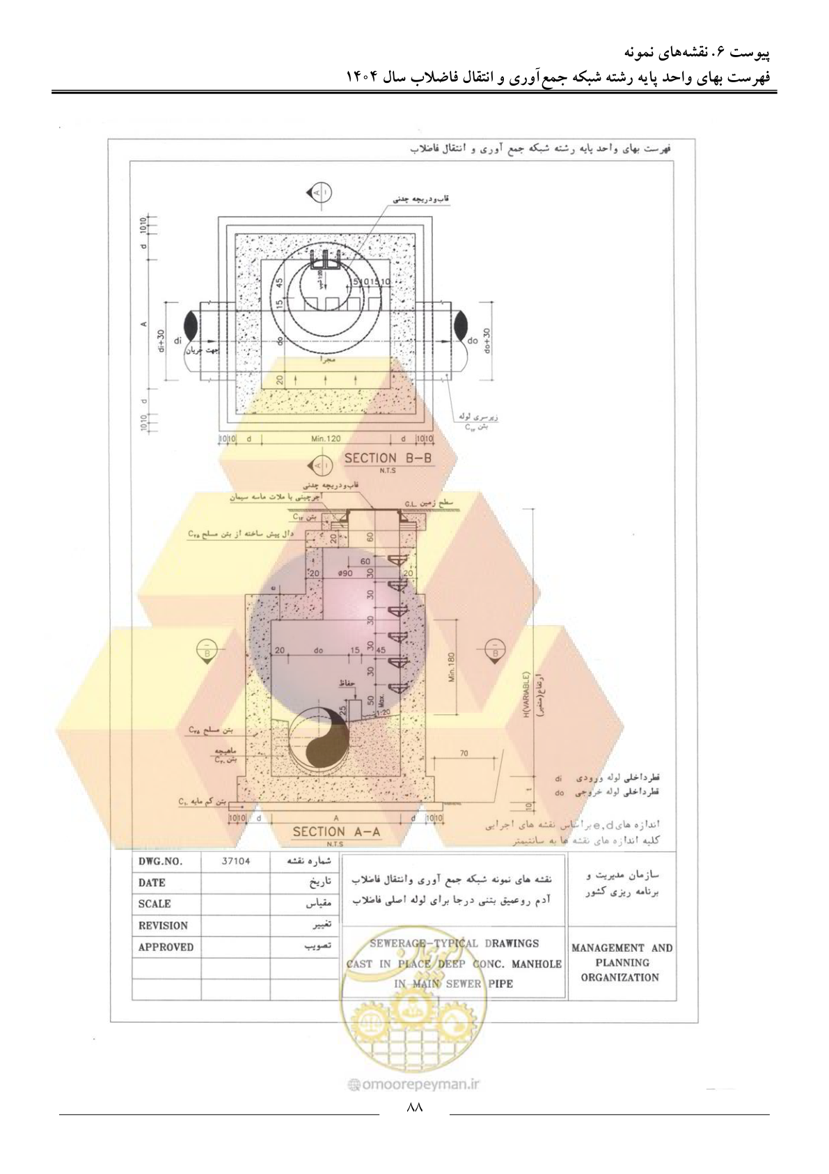 صفحه 91 از 97