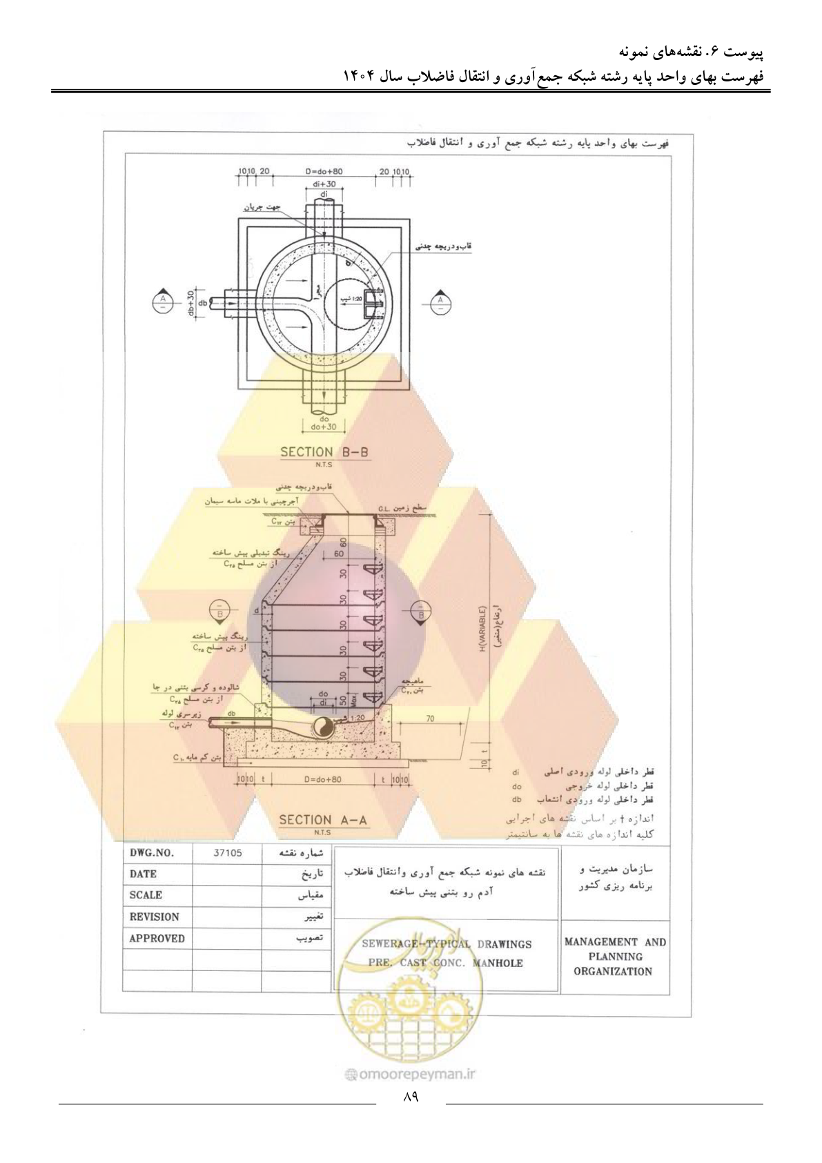 صفحه 92 از 97