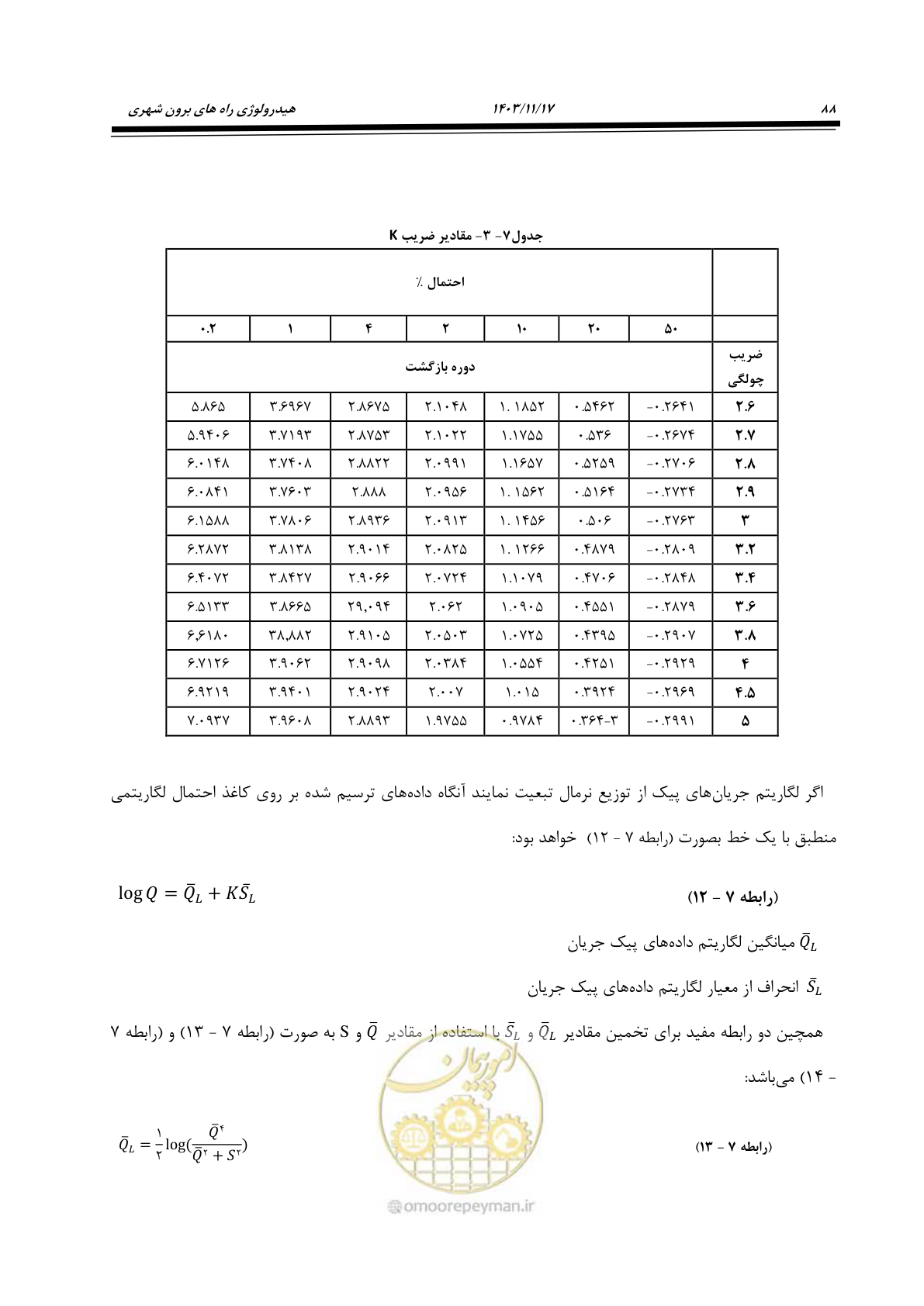 صفحه 118 از 300