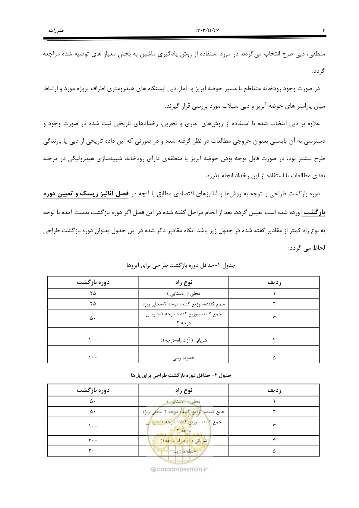 صفحه 12 از 300