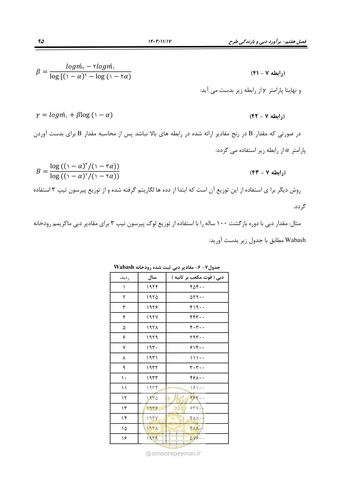 صفحه 125 از 300