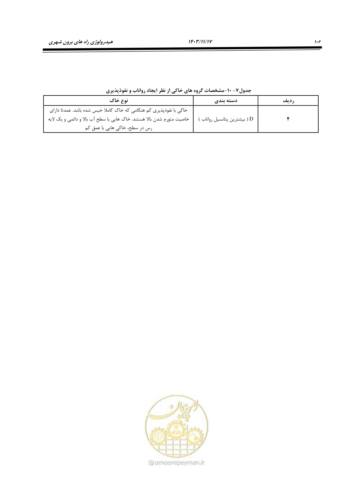 صفحه 136 از 300