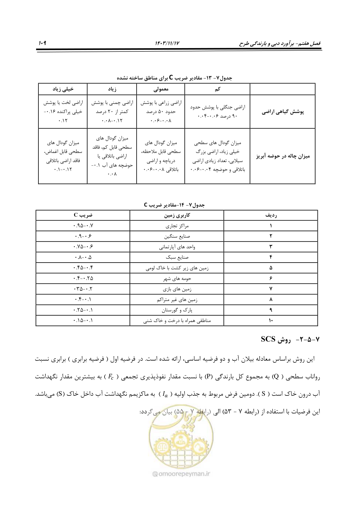 صفحه 139 از 300
