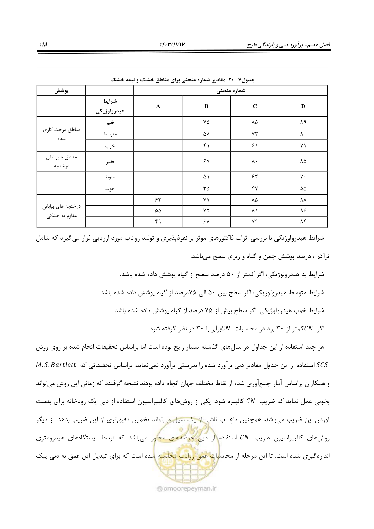 صفحه 145 از 300
