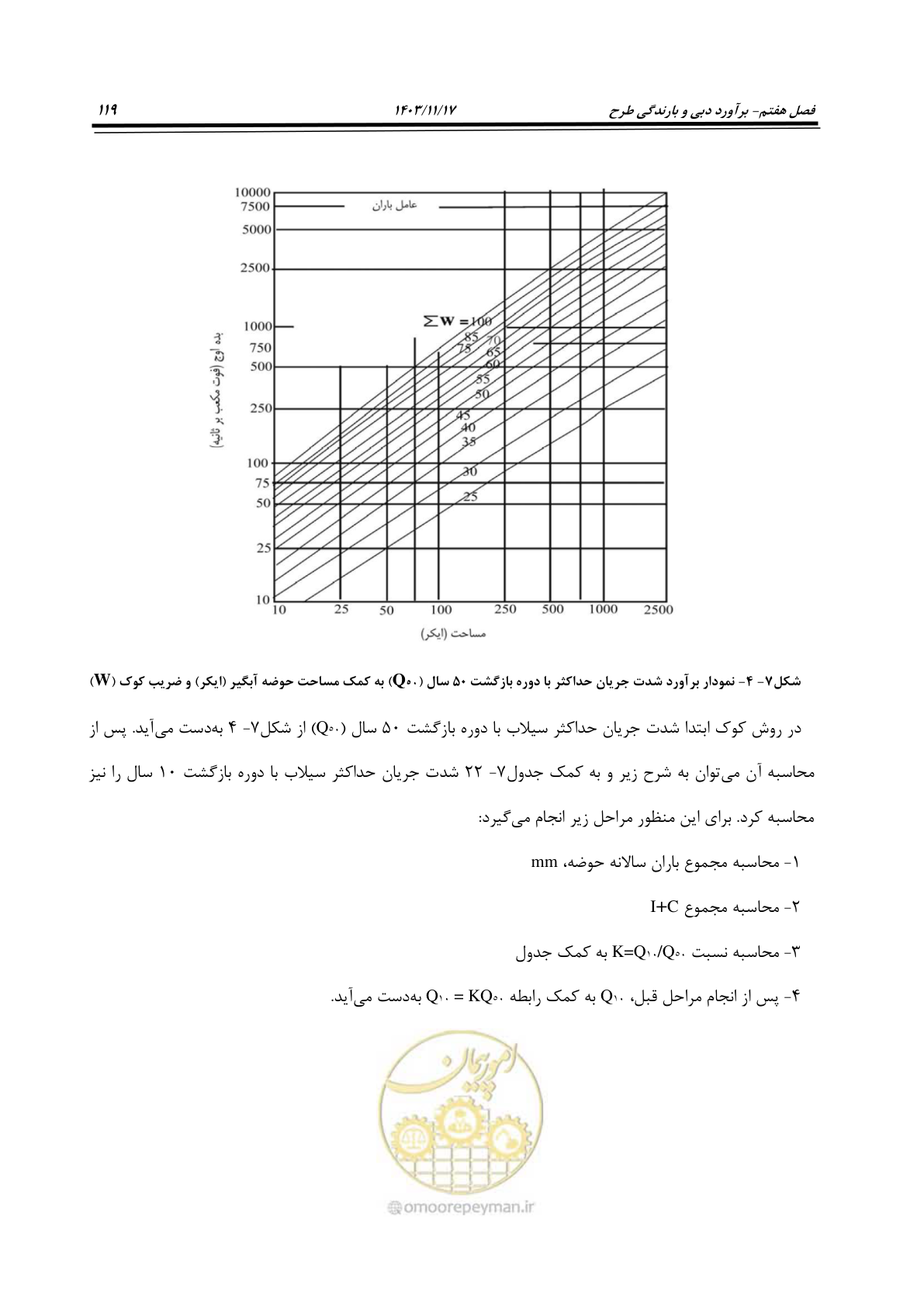 صفحه 149 از 300