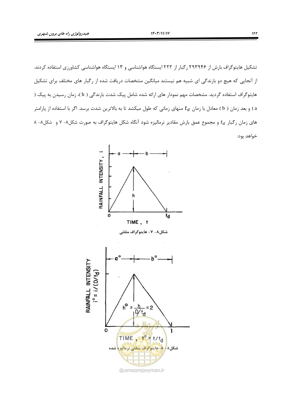 صفحه 172 از 300
