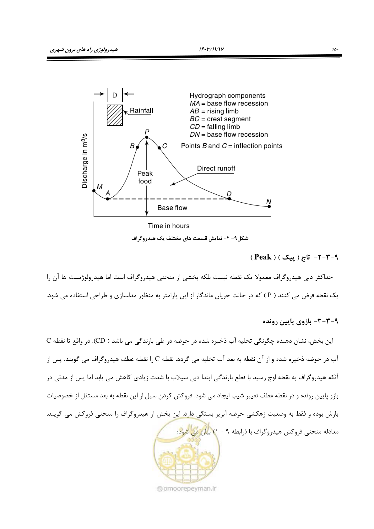 صفحه 180 از 300
