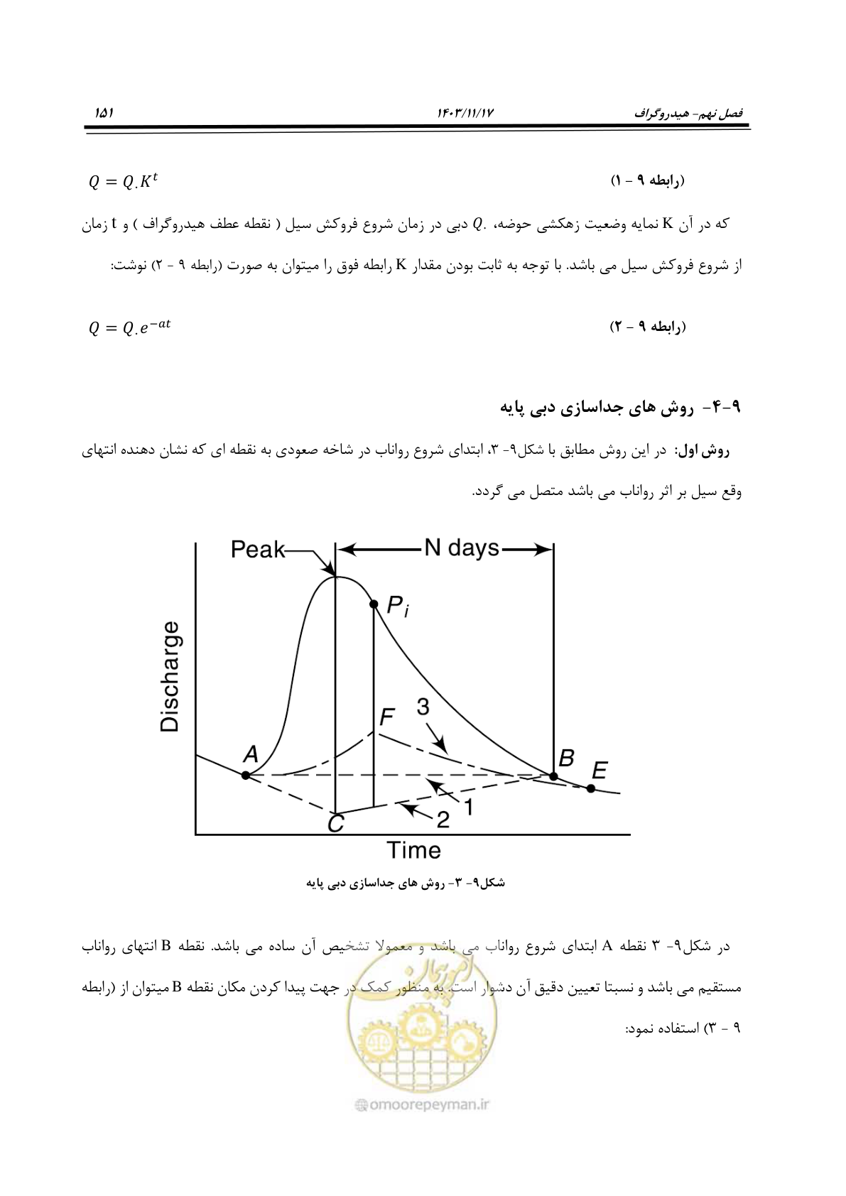صفحه 181 از 300