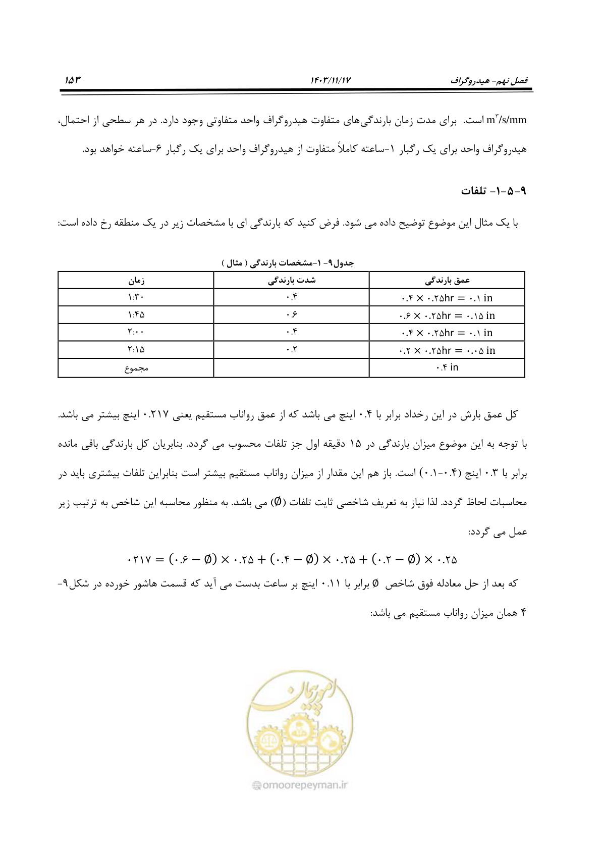 صفحه 183 از 300