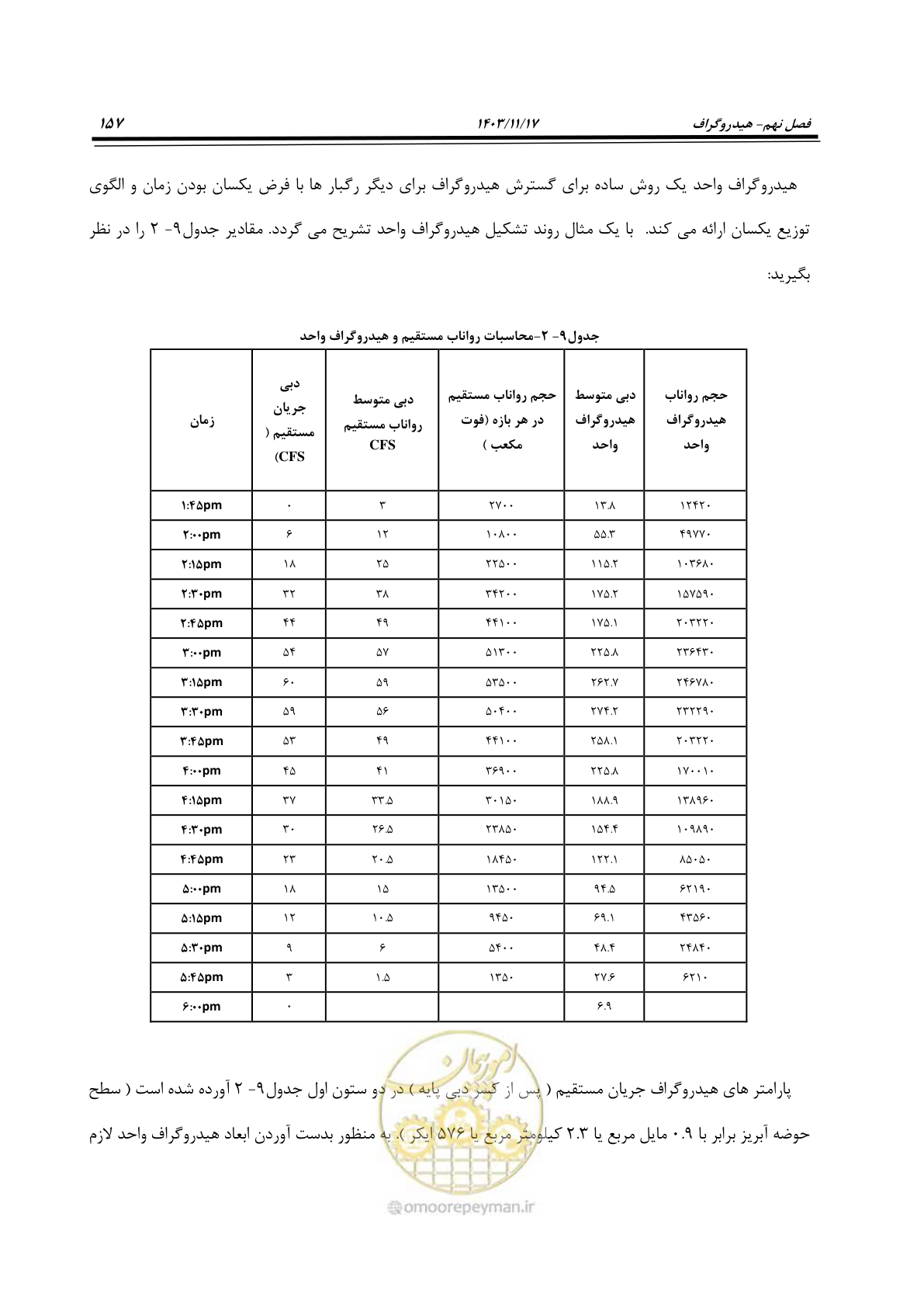 صفحه 187 از 300