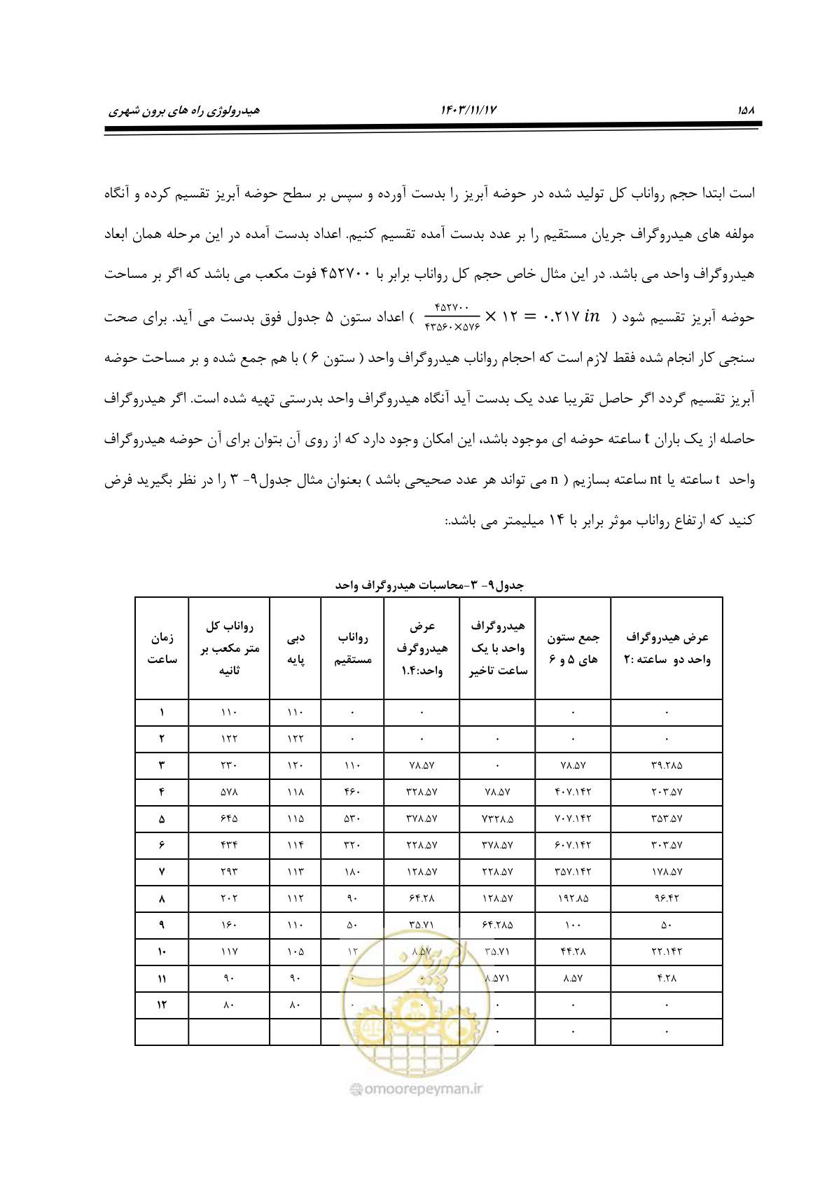 صفحه 188 از 300