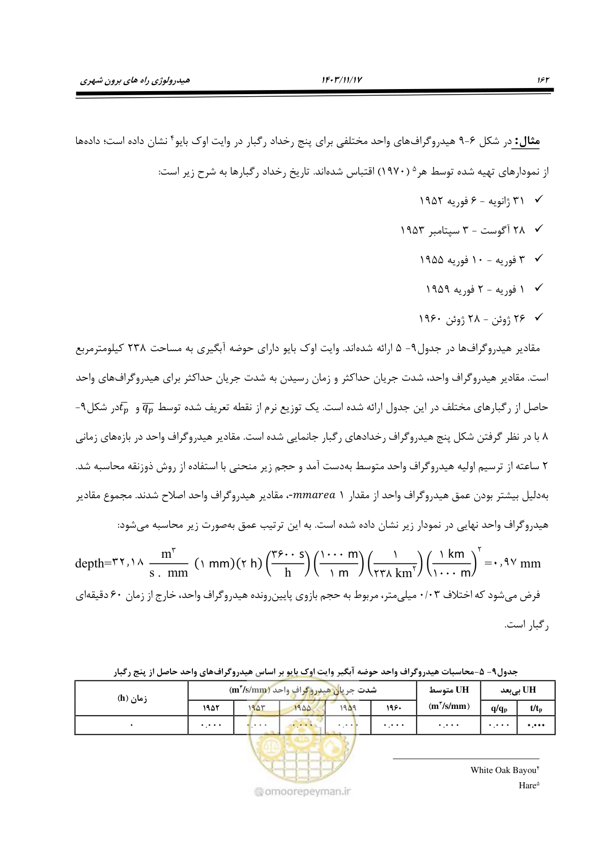 صفحه 192 از 300