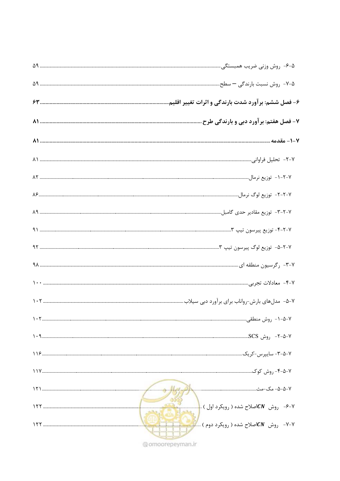 صفحه 20 از 300