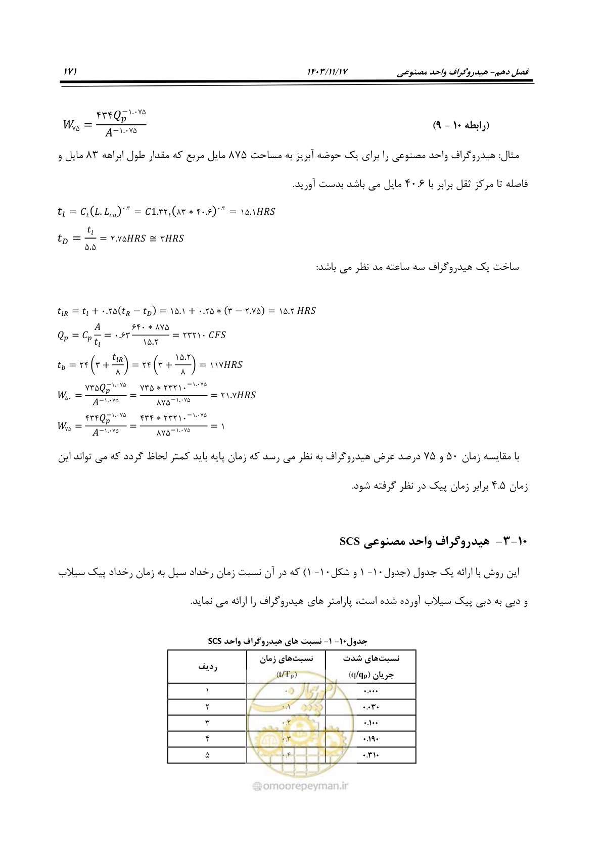 صفحه 201 از 300