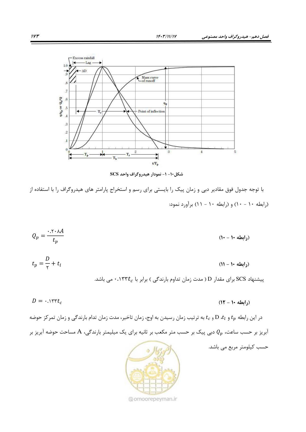 صفحه 203 از 300