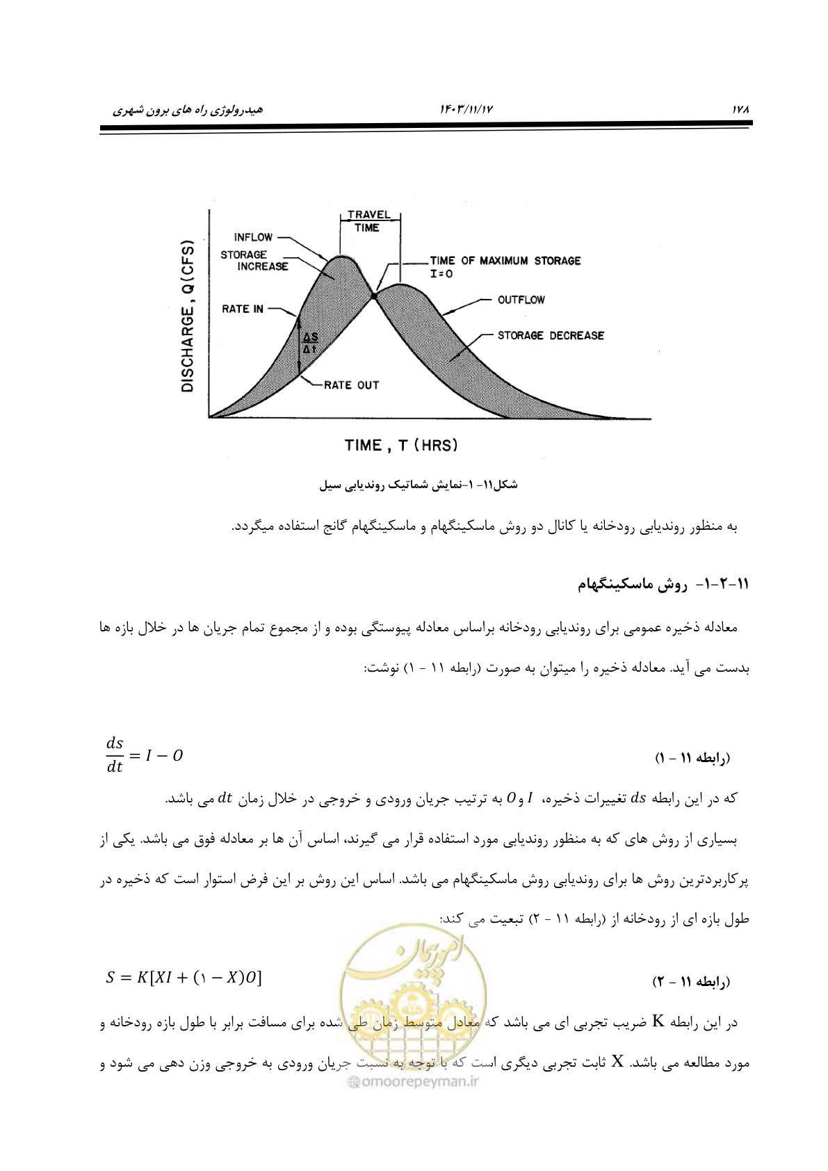 صفحه 208 از 300