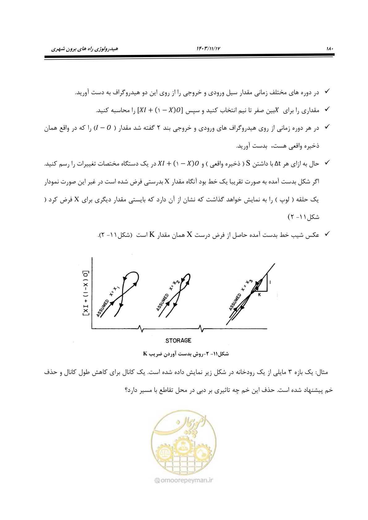 صفحه 210 از 300