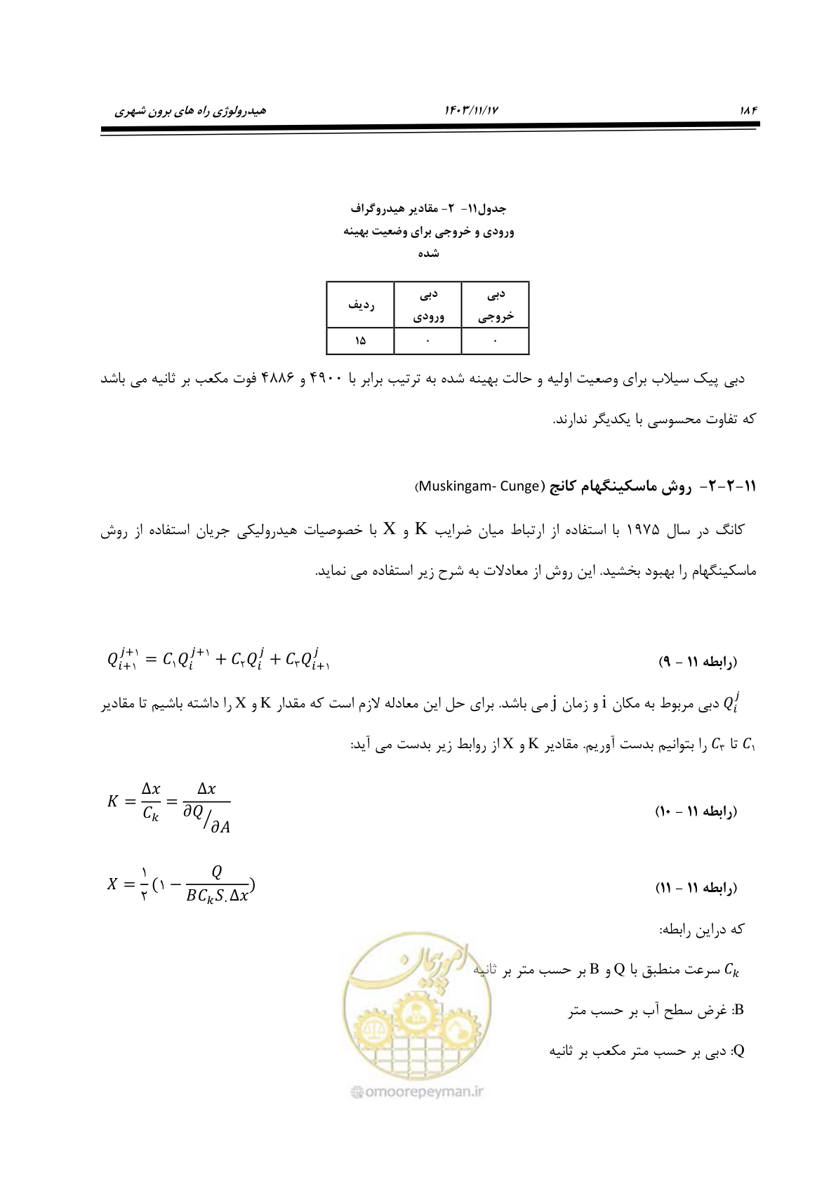 صفحه 214 از 300