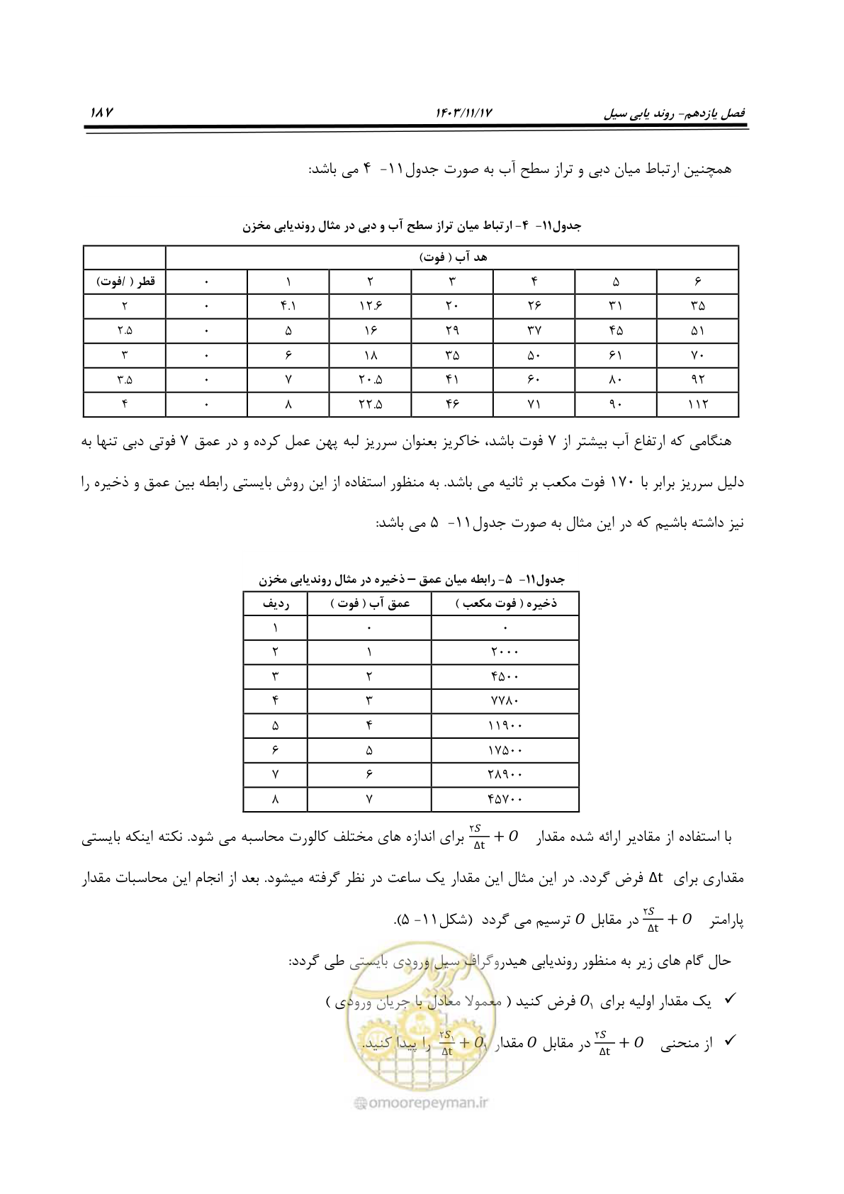 صفحه 217 از 300