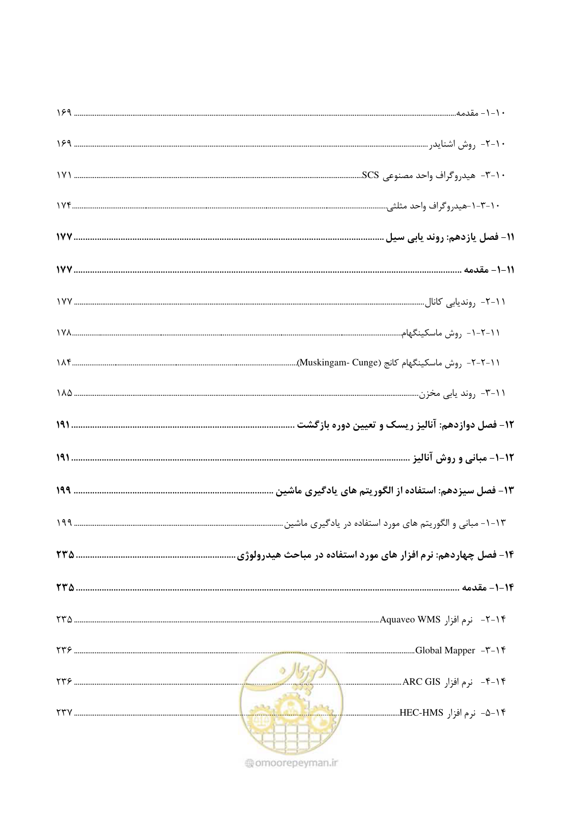صفحه 22 از 300