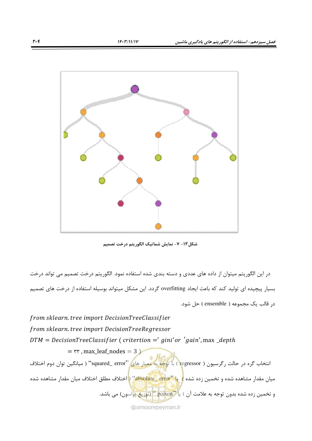 صفحه 239 از 300