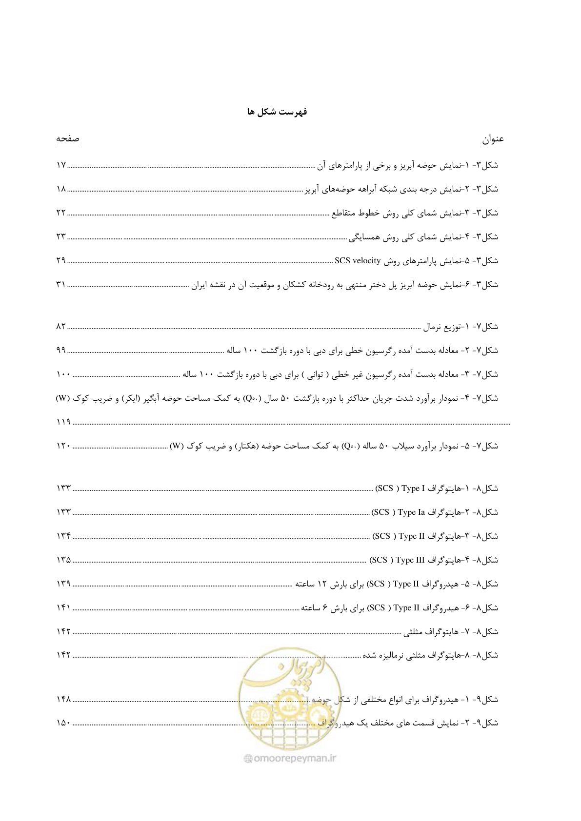 صفحه 24 از 300