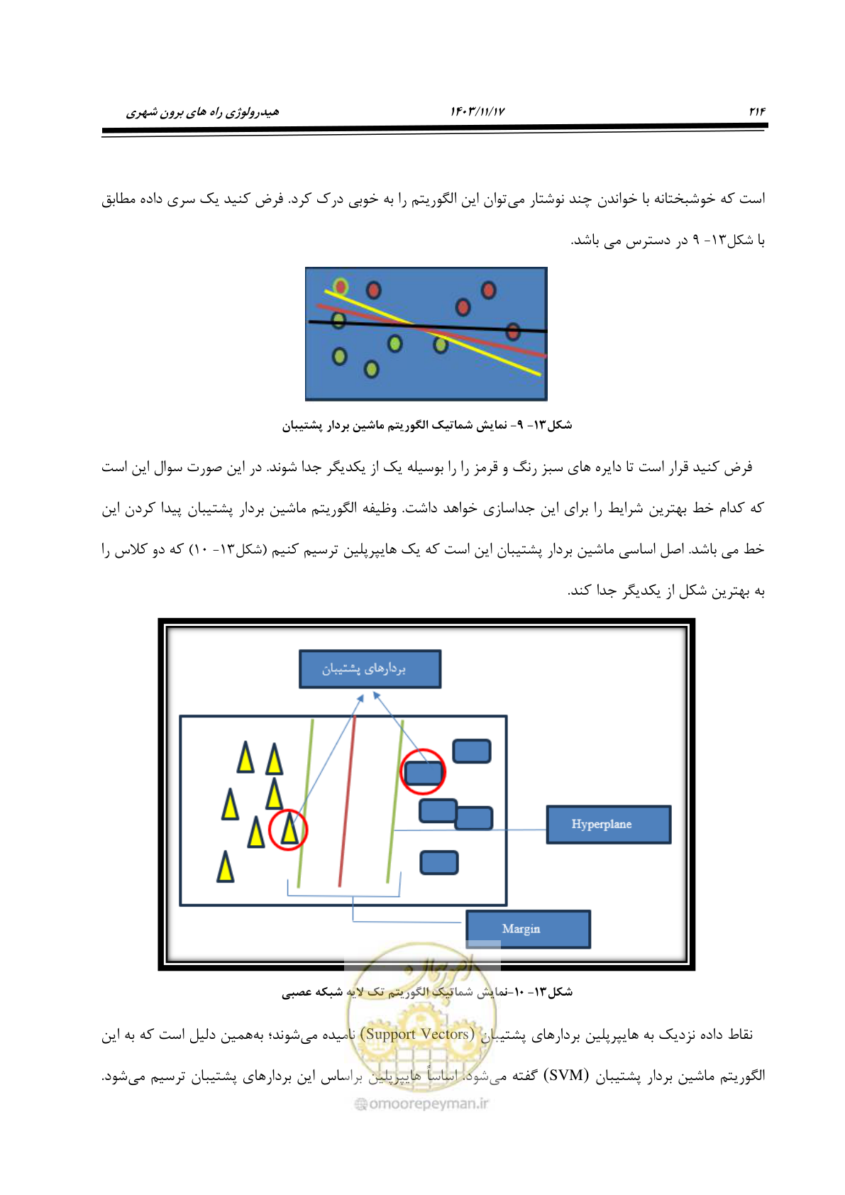 صفحه 244 از 300