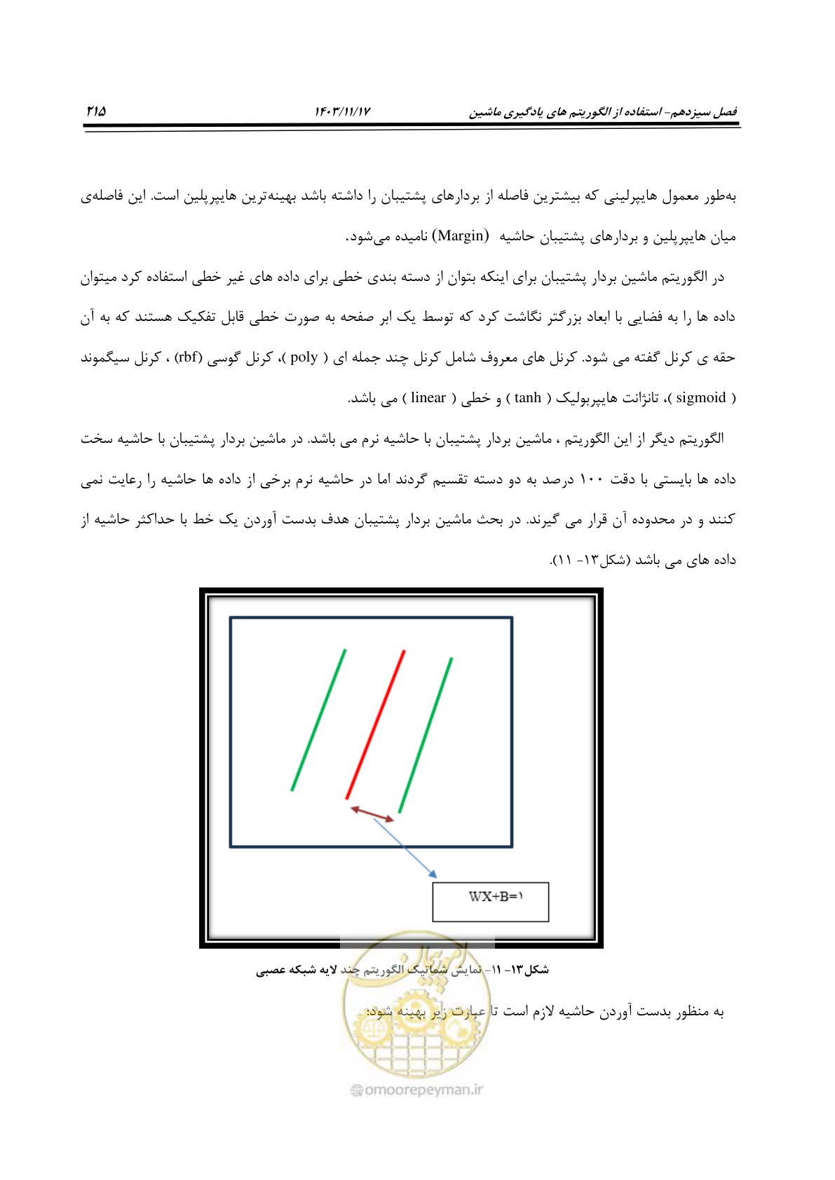 صفحه 245 از 300