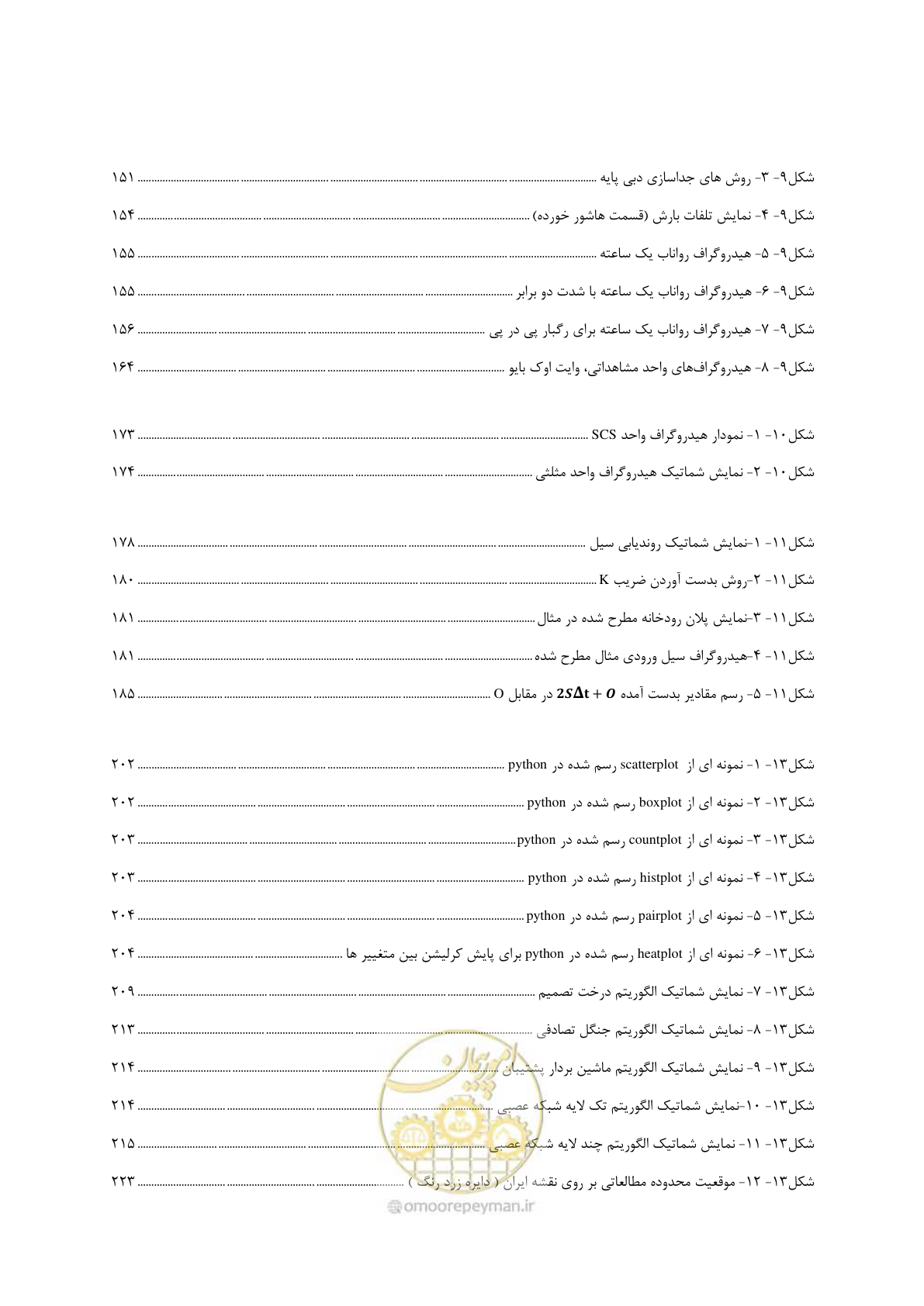صفحه 25 از 300