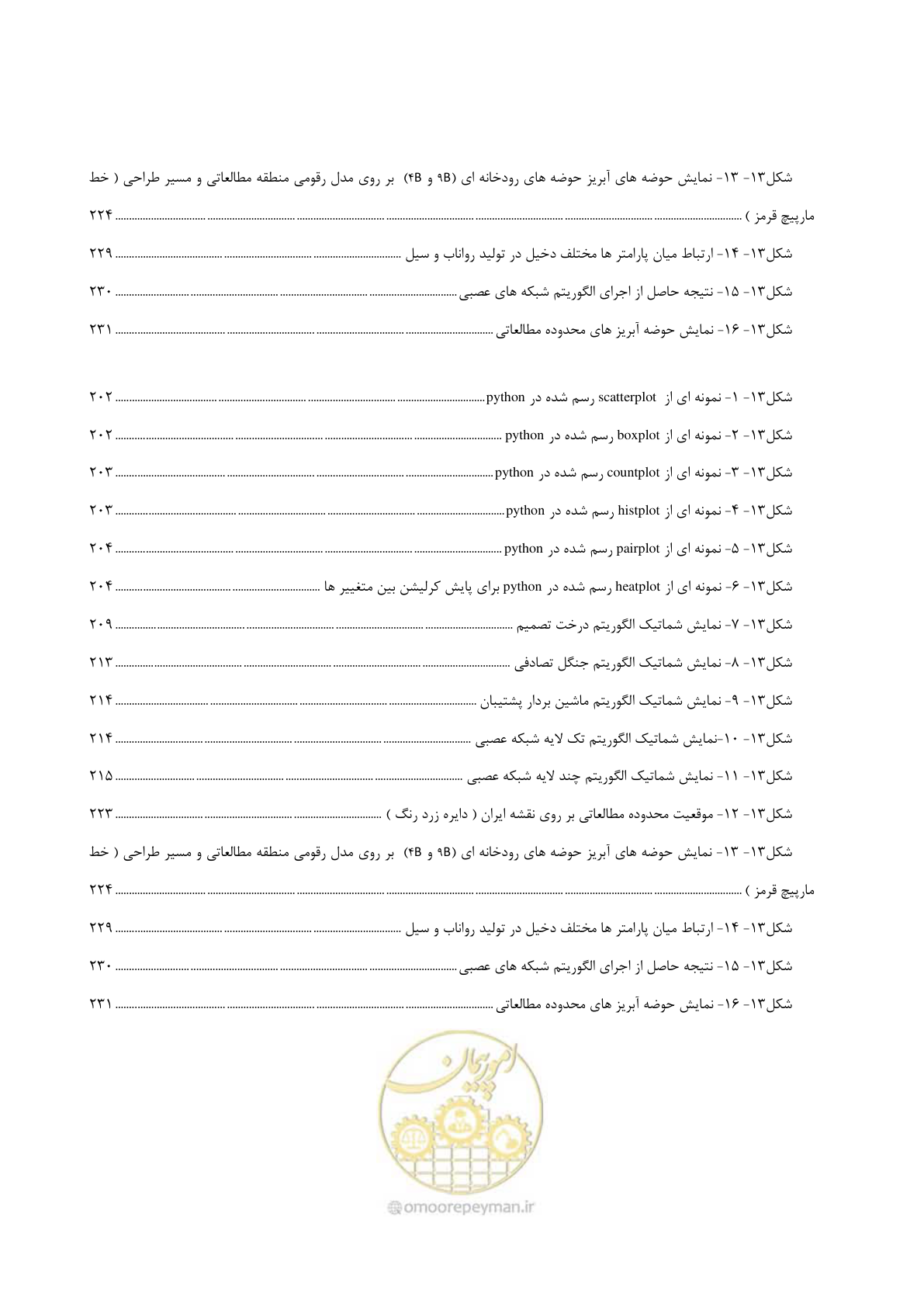 صفحه 26 از 300