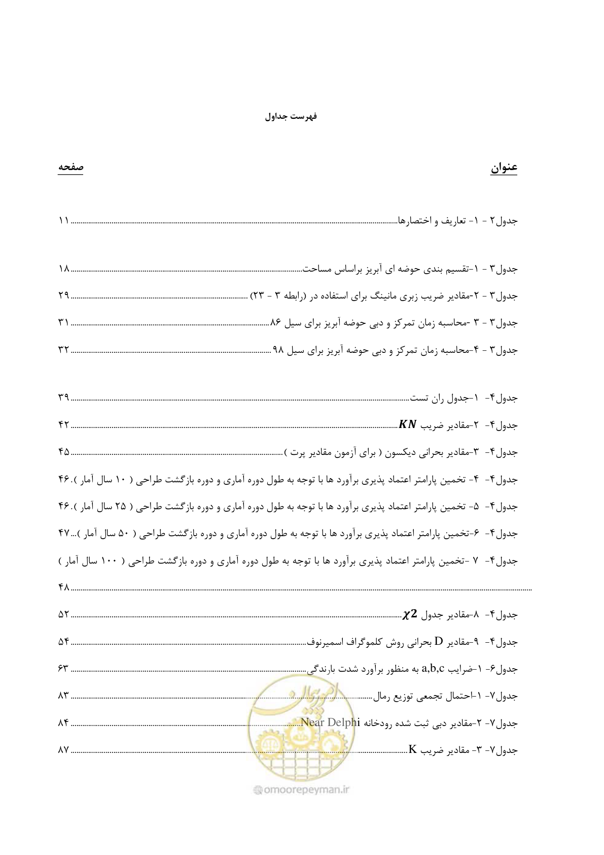 صفحه 27 از 300