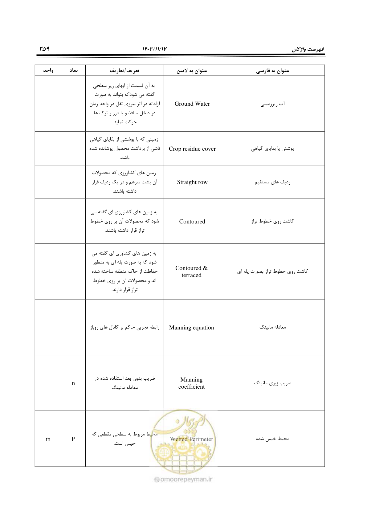 صفحه 289 از 300