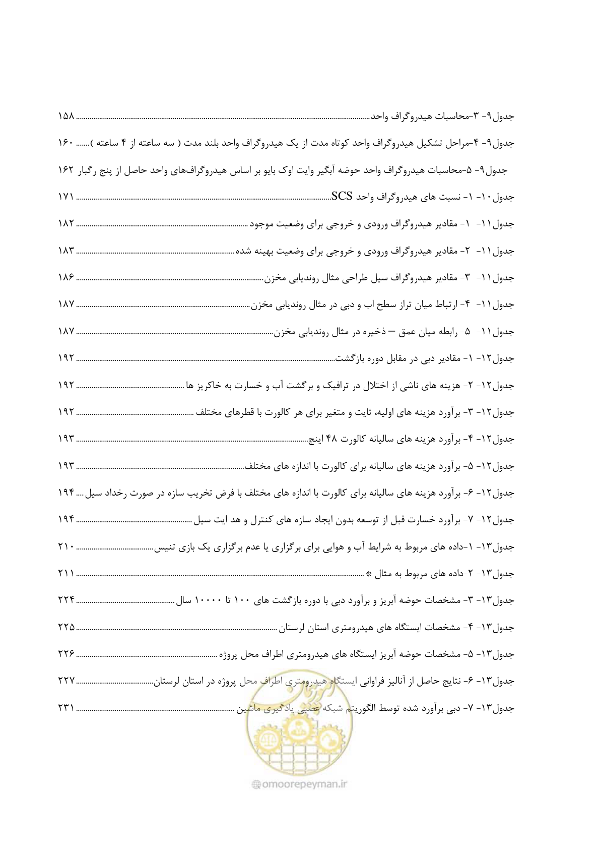 صفحه 29 از 300