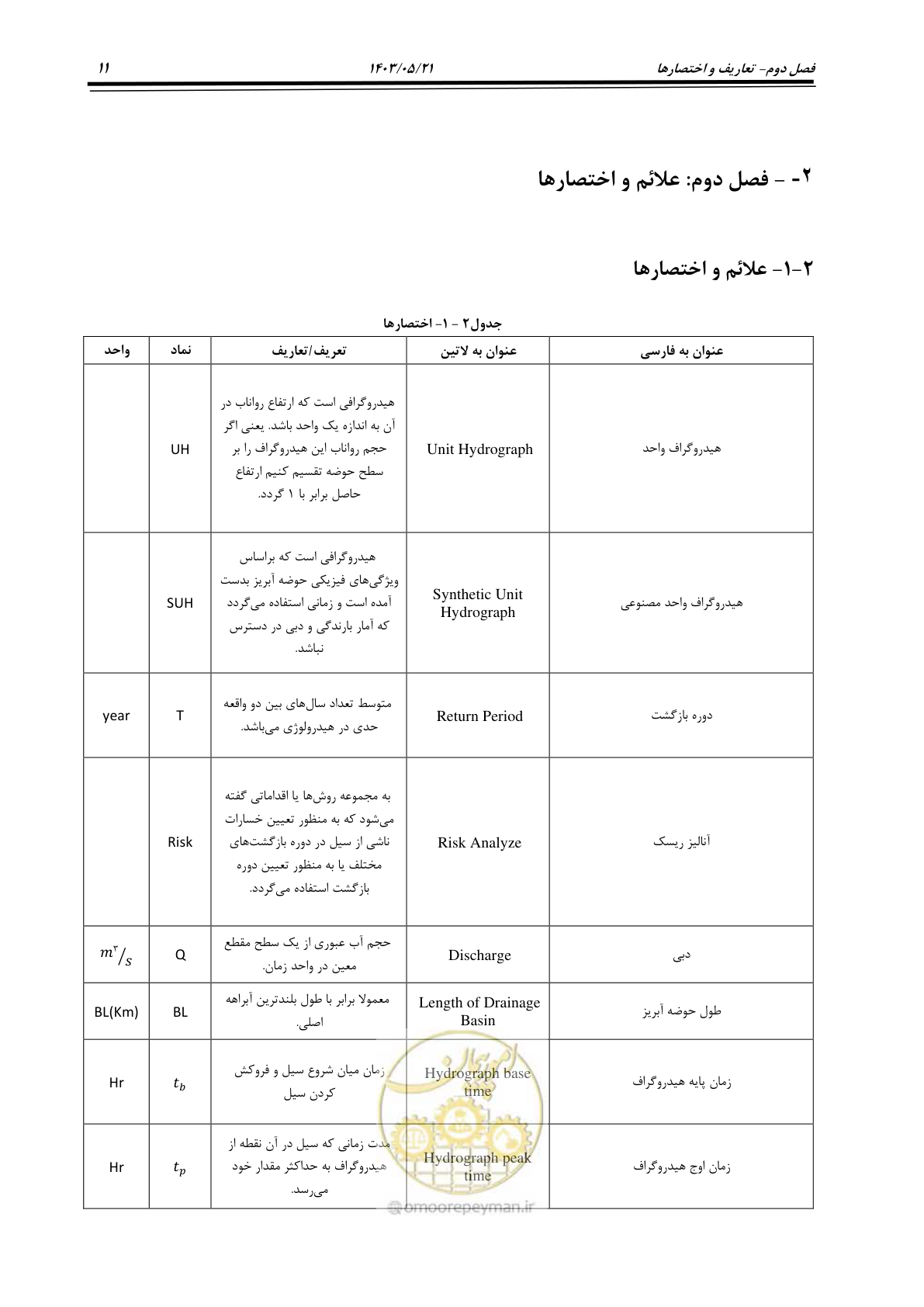 صفحه 41 از 300