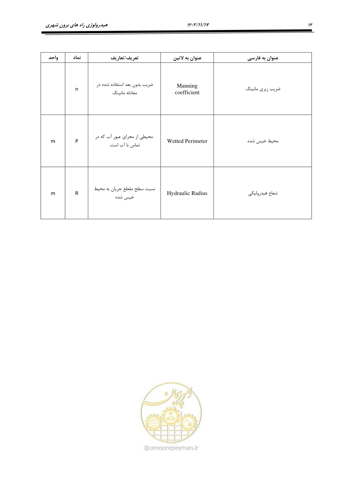 صفحه 44 از 300