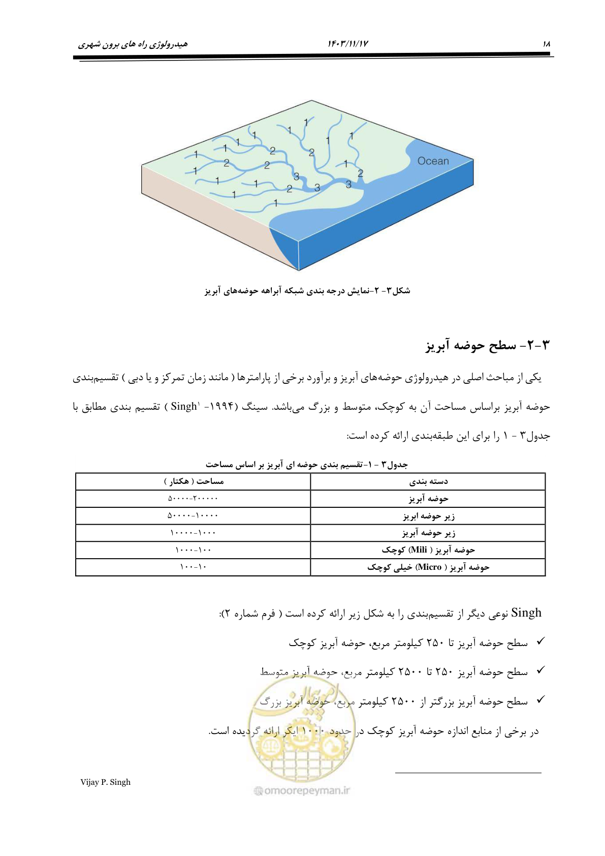 صفحه 48 از 300
