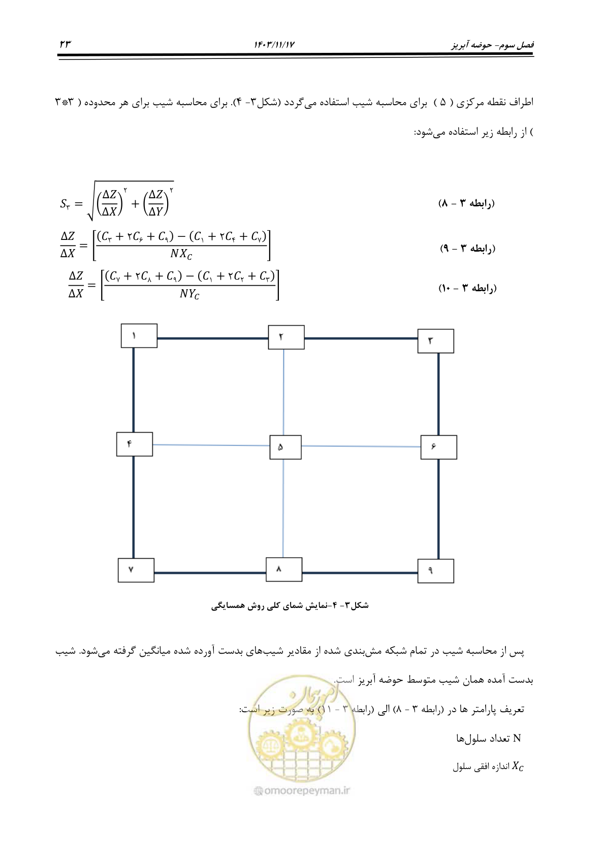 صفحه 53 از 300